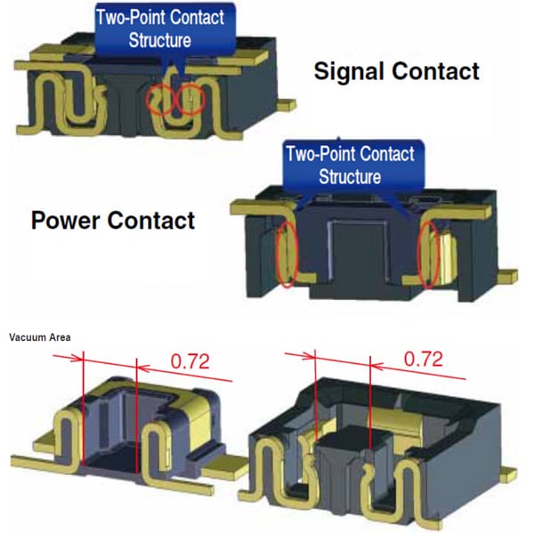 Hirose Electric BM22 Micro-Hybrid Board-to-FPC Connectors